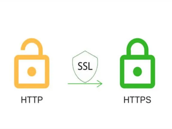 Sự khác biệt giữa HTTP và HTTPS: Tại sao HTTPS quan trọng? - Code Tut Hub